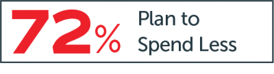 72-Plan-to-Spend-Less@3x-400x109