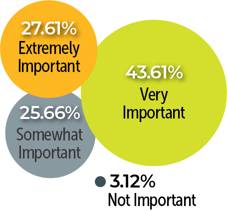 Shopping-Behavior-Graphic@3x